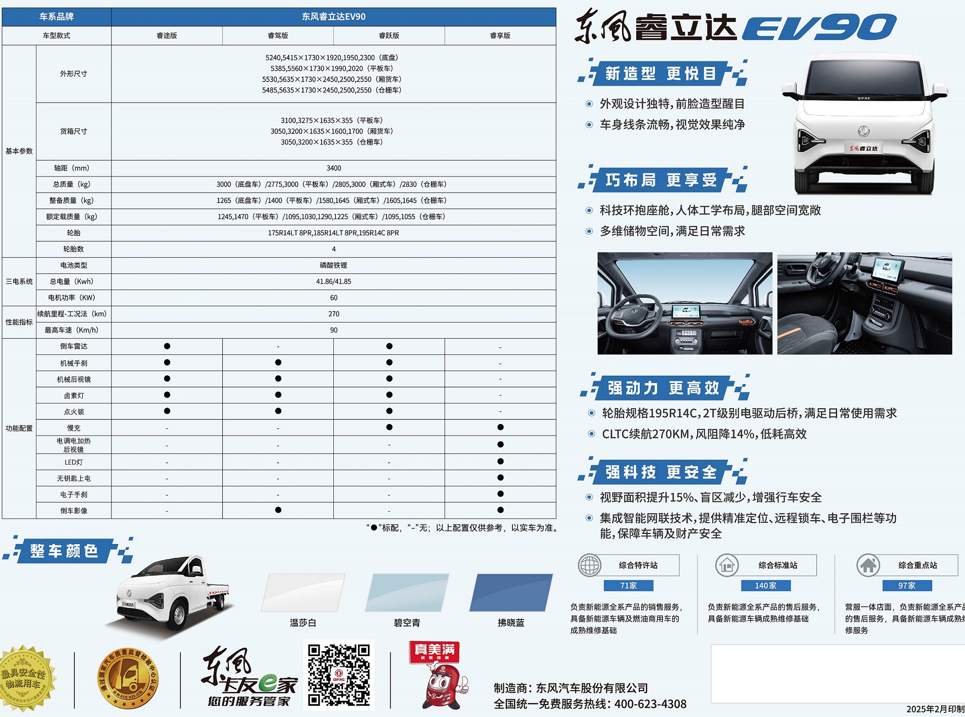 反睿立达EV90
