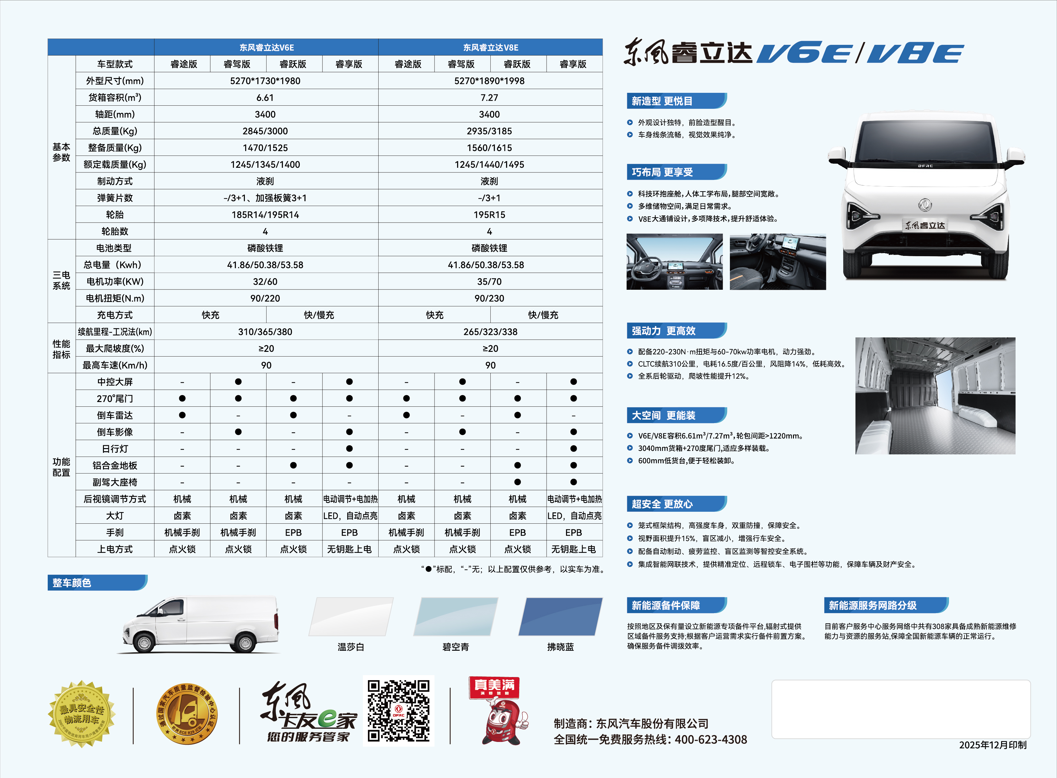 V6EV8E盲窗反面
