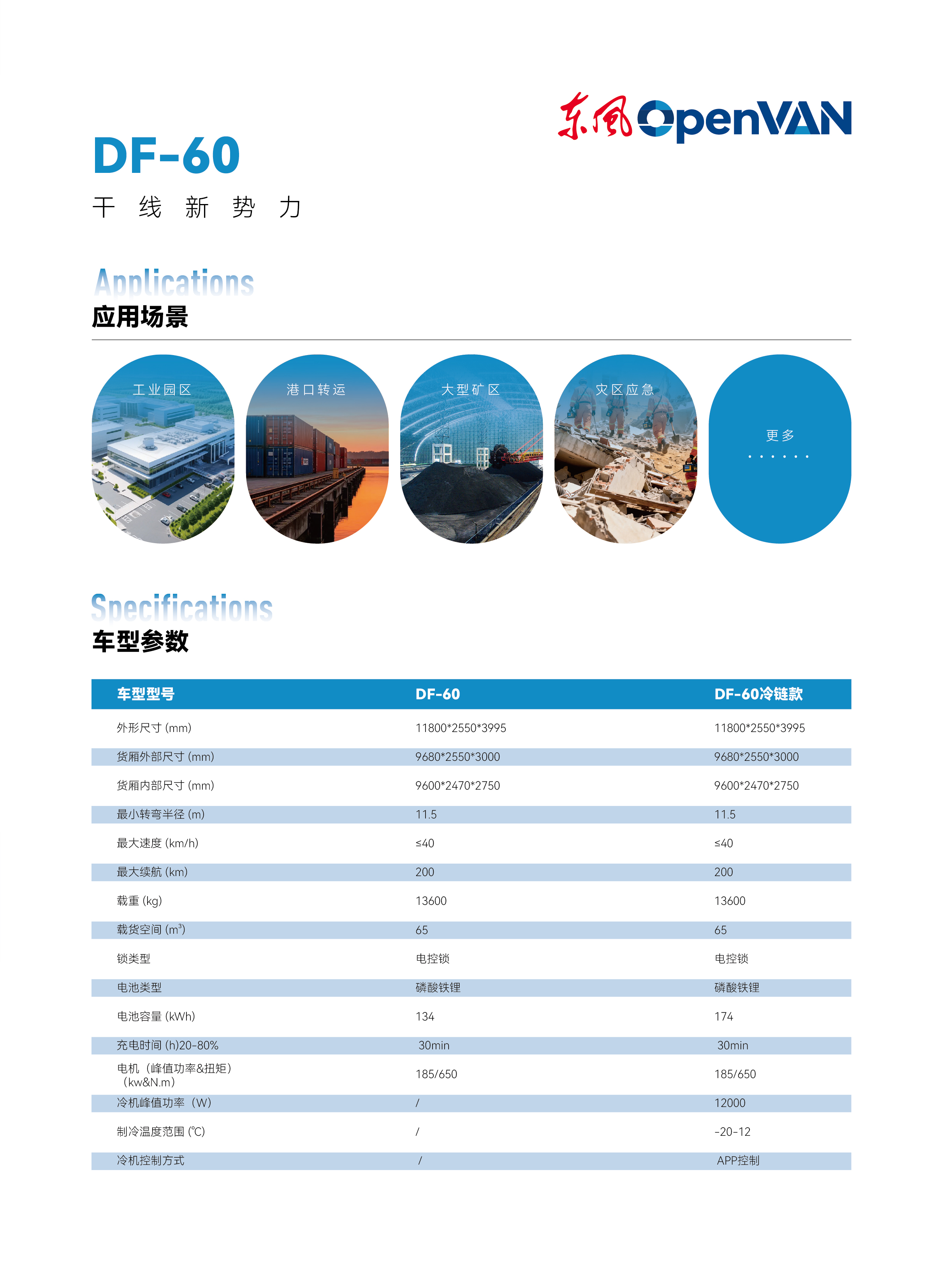 DF--60参数