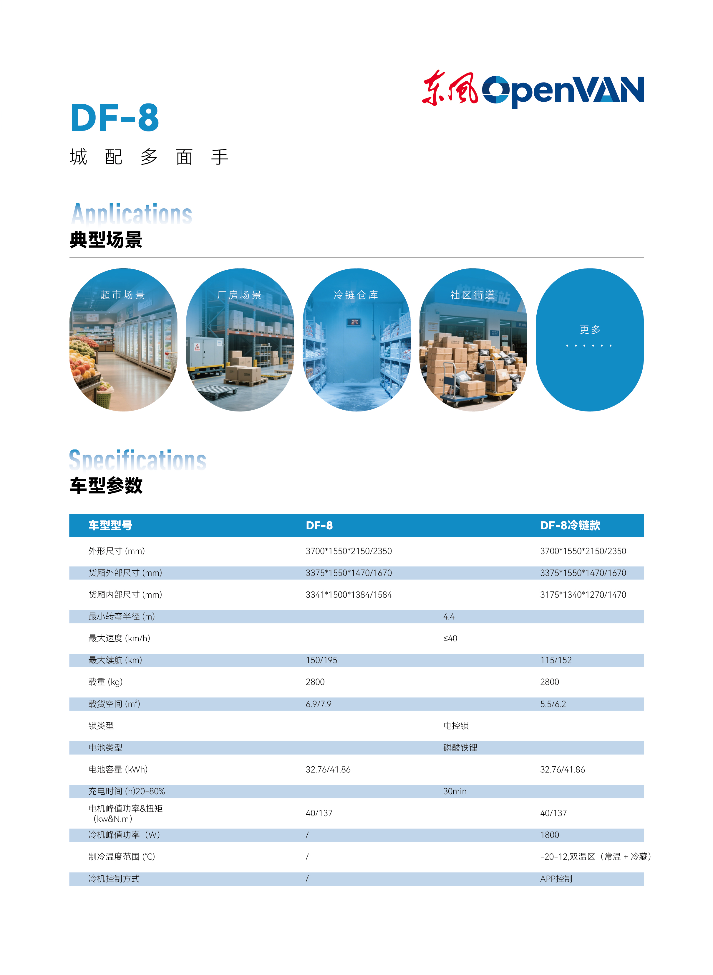 DF-8参数