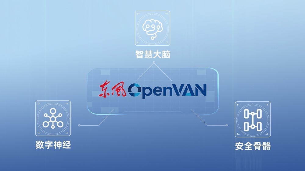 东风OpenVAN技术细节披露 四款车型6月6日全球亮相