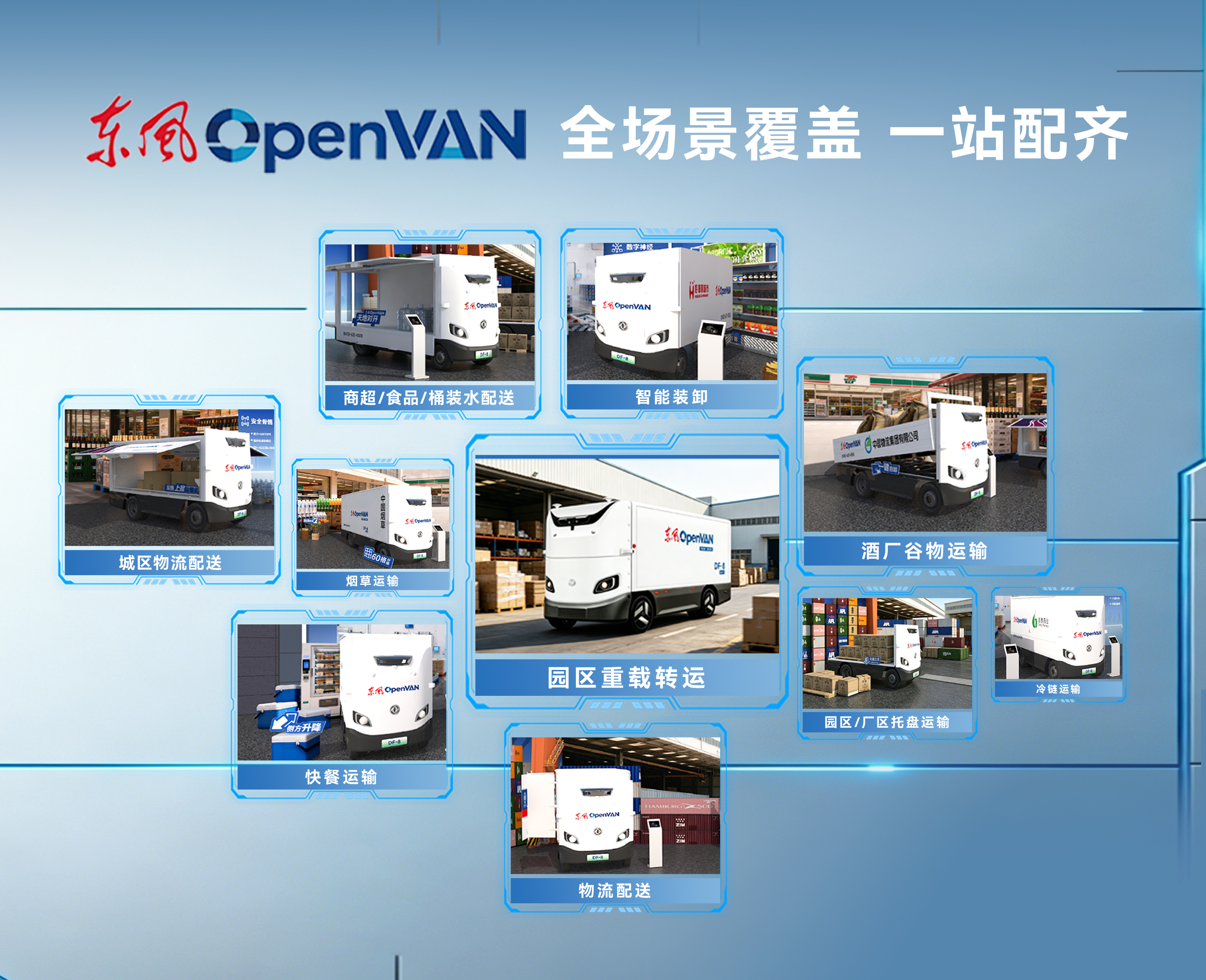 全场景覆盖，一站配齐——东风OpenVAN核心产品细节正式披露