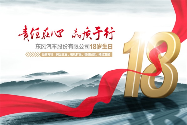 股份公司18岁生日